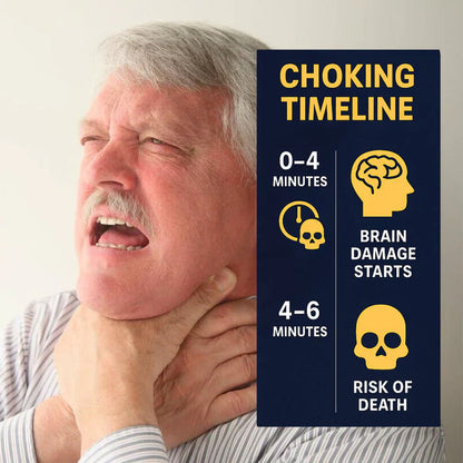 Breathe Again Fast – 2026 Emergency Anti-Choking Device for Adults, Kids & Seniors