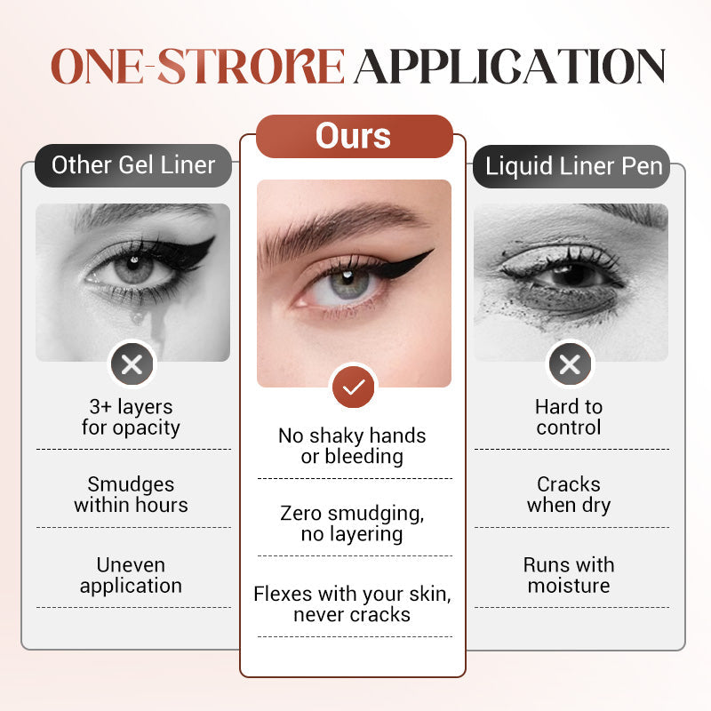 24-Hour Waterproof Eyeliner – Smudge-Resistant, Sweat-Proof All-Day Wear upsell