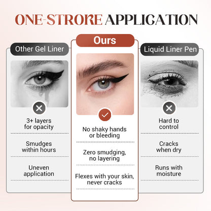 24-Hour Waterproof Eyeliner – Smudge-Resistant, Sweat-Proof All-Day Wear upsell