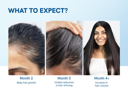 Advanced Hair Growth Serum Roll On