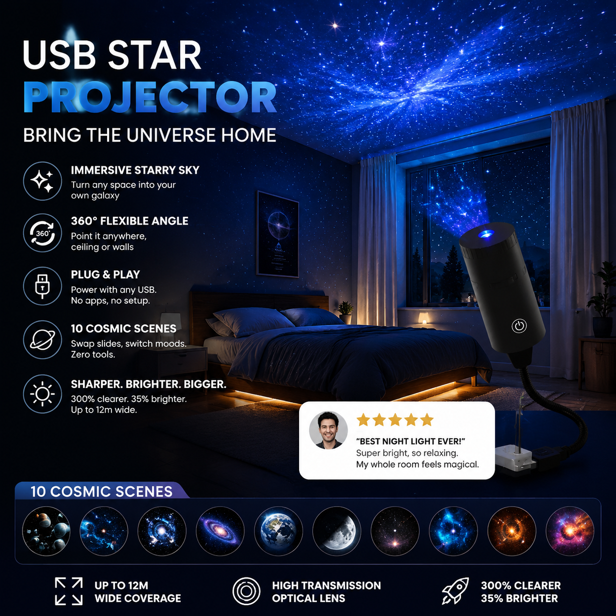 Plug-and-Play HD Galaxy & Ocean Projector Night Light🥳
